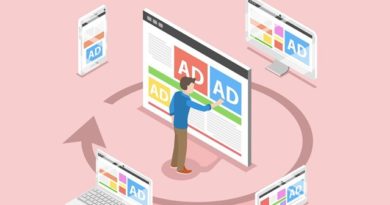ad network, what is ad network, ad formats, pricing model, display network, native ads