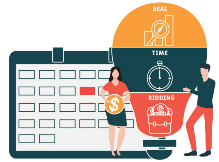 Real Time Bidding - The Game Changer in Programmatic Advertising.