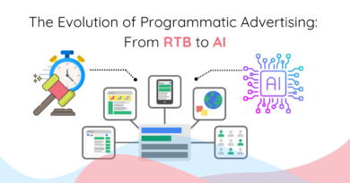 Evolution of Programmatic Advertising from RTB to AI